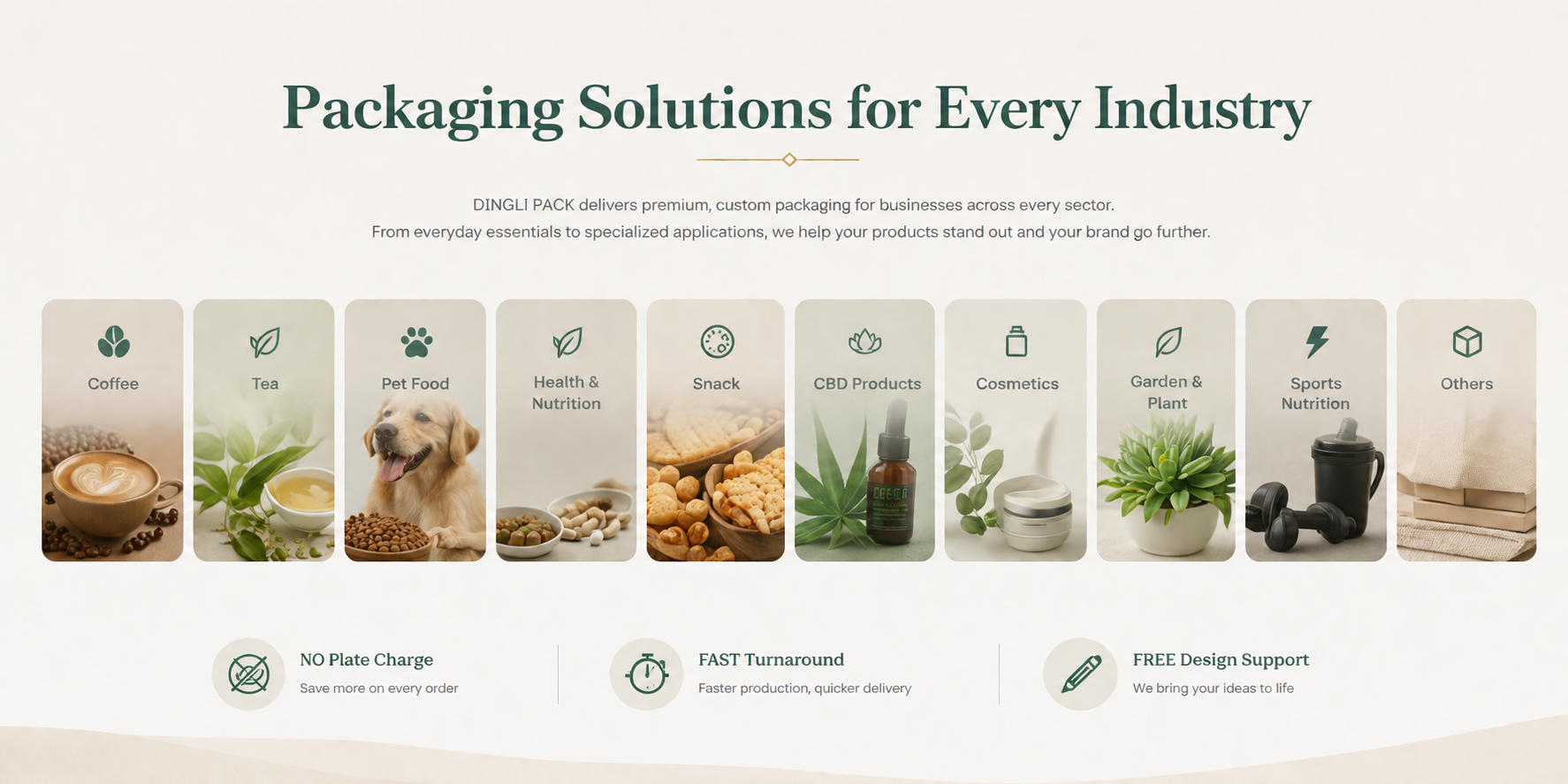 Compostable packaging applications